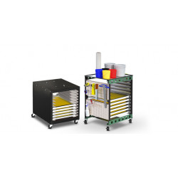 Utility and Job Carts